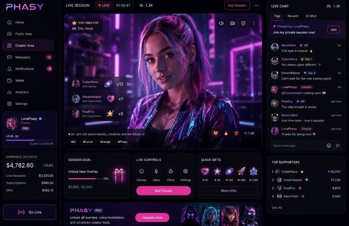 Phasy creator live session dashboard