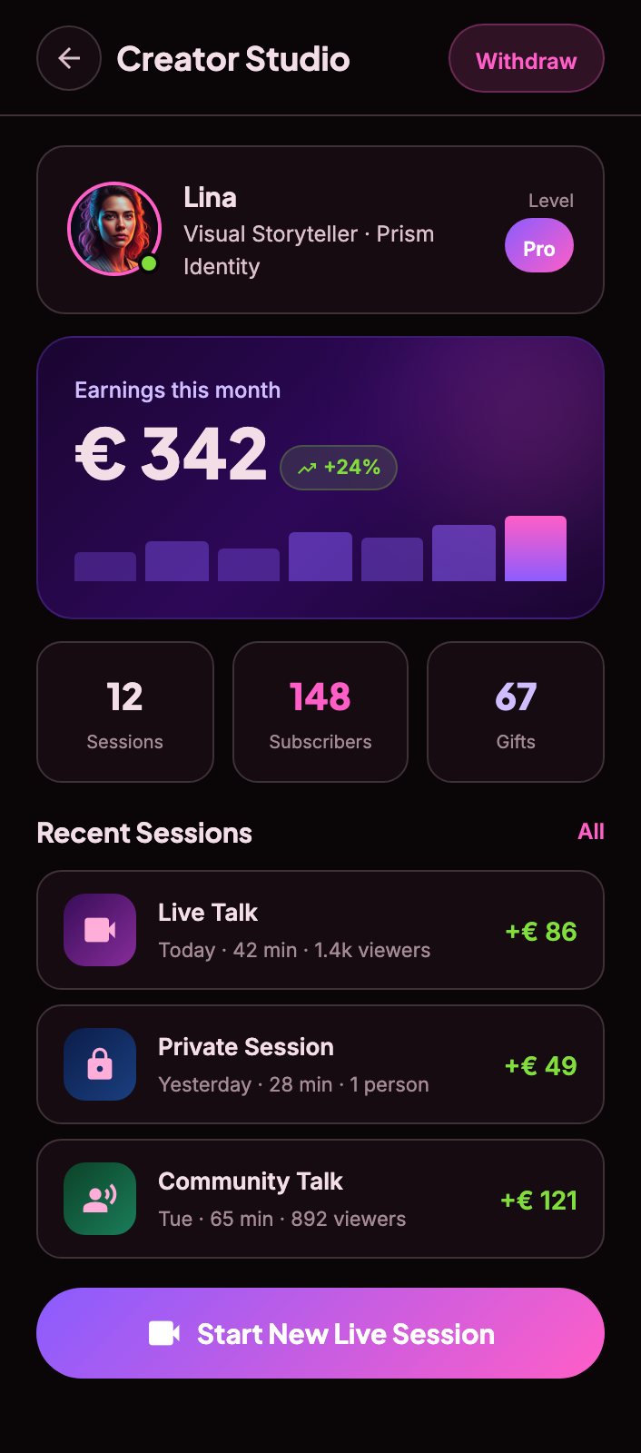 PHASY Creator Studio – Earnings